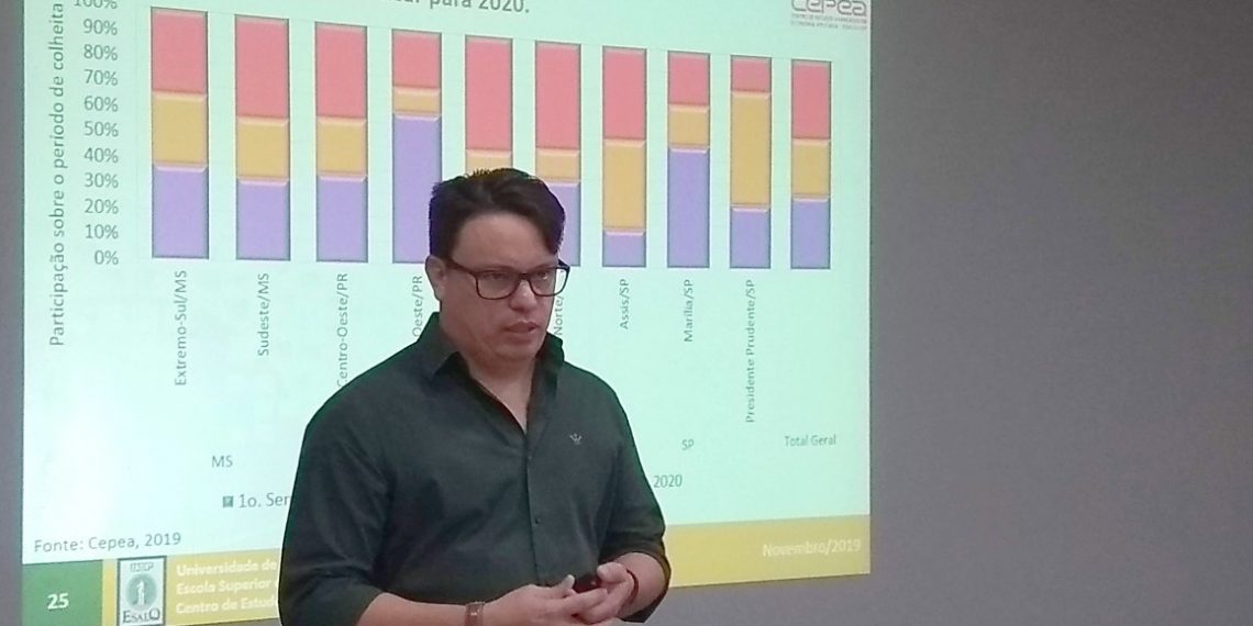 Pesquisador do CEPEA vai apresentar dados da produção de fécula em 2020