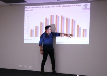 CEPEA vai apresentar como se comportou o mercado de fécula e mandioca em 2021